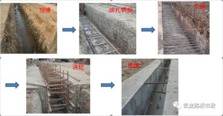 市政工程地下連續(xù)墻施工及其泥漿應(yīng)用